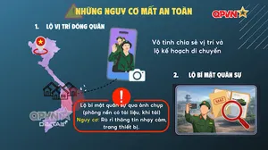 Quân nhân và mạng xã hội