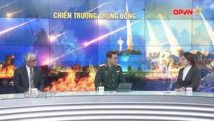 Chiến trường Trung Đông