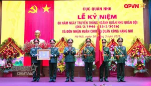 Bản tin Trưa ngày 20/3/2026