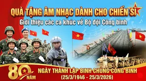 Quà tặng âm nhạc dành cho chiến sỹ: Giới thiệu các ca khúc về Bộ đội Công binh hướng dến 80 năm Ngày thành lập Binh chủng (25/3/1946-25/3/2026)