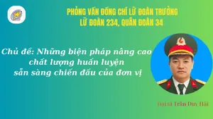 Phỏng vấn: Đại tá Trần Duy Hải, Lữ đoàn trưởng Lữ đoàn 234, Quân đoàn 34 về những biện pháp nâng cao chất lượng công tác huấn luyện, sẵn sàng chiến đấu