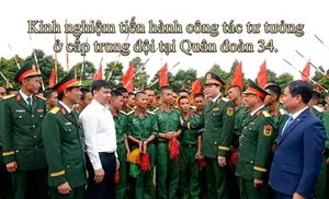 Kinh nghiệm tiến hành công tác tư tưởng cấp Trung đội tại Quân đoàn 34