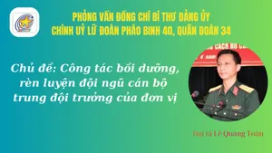 Phỏng vấn Đại tá Lê Quang Toàn, Bí thư Đảng ủy, Chính ủy Lữ đoàn Pháo binh 40, Quân đoàn 34 về công tác bồi dưỡng, rèn luyện cán bộ trung đội