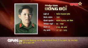 Nhắn tìm đồng đội - Số 623