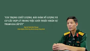 Đại tá Trần Đức Phong: Không vì cơ cấu mà hạ thấp tiêu chuẩn nhân sự tham gia cấp ủy