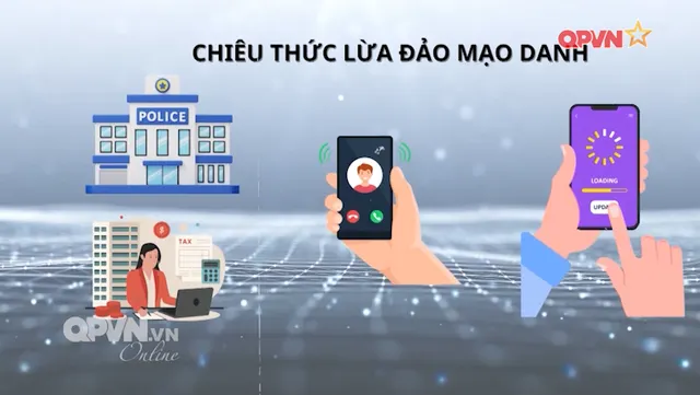 Rubik Cuộc sống ngày 14/12/2025