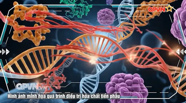 Điều trị tiền phẫu