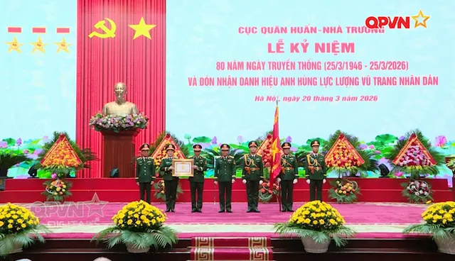 Xứng tầm là cơ quan tham mưu chiến lược về huấn luyện, đào tạo