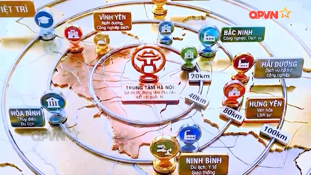 Kiến tạo tương lai