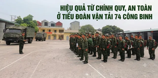 Hiệu quả từ chính quy, an toàn ở Tiểu đoàn Vận Tải 74, Cục Hậu cần-Kỹ thuật, Binh chủng Công binh (Tác giả Khánh Ngọc)